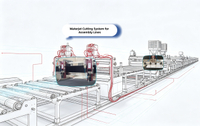 Production Line Integration