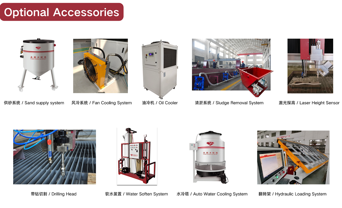 Optional Accessory -ycwaterjet