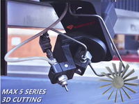 Cutting Head Configuration