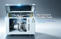 Pump Configuration
