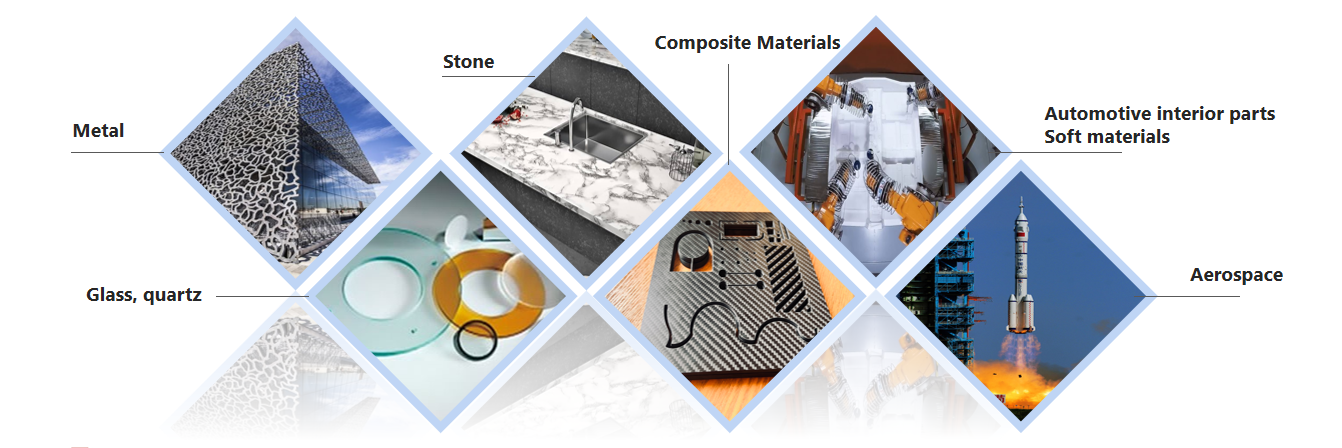 Robotic waterjet Applications