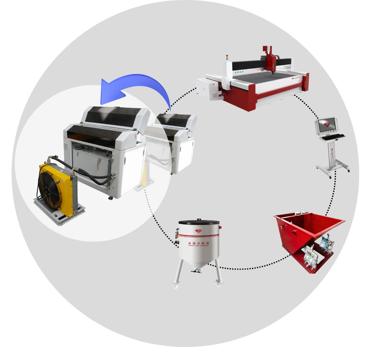 waterjet system-high pressure pump